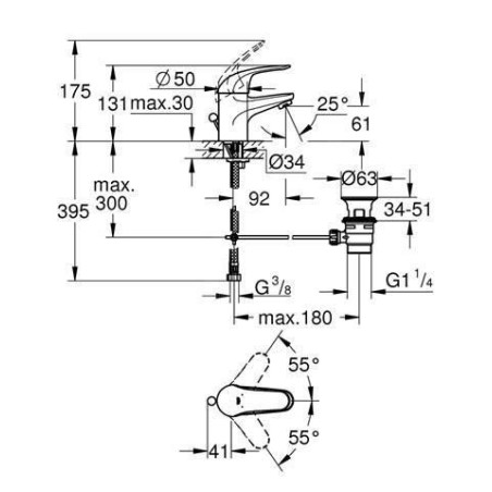 Grohe Euroeco - Mitigeur de lavabo avec vidage, dimension S, chrome 23262000