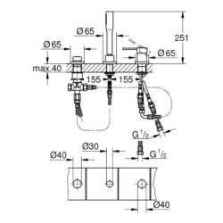 Grohe Essence - Mitigeur de baignoire 3 trous, chrome 19976001