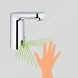 Grohe Eurosmart Cosmopolitan E - Mitigeur de lavabo électronique, chrome 36325001