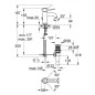 Grohe BauClassic - Mitigeur de lavabo avec tirette, chrome 32862000