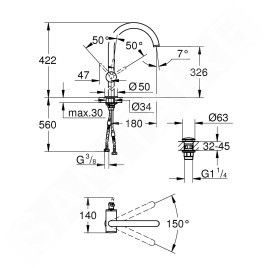 Grohe Atrio - Mitigeur de lavabo avec vidage et tuyau d’écoulement orientable, taille XL, chrome 32647003