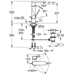 Grohe Plus - Mitigeur de lavabo L avec vidage, Hard Graphite brossé 23851AL3