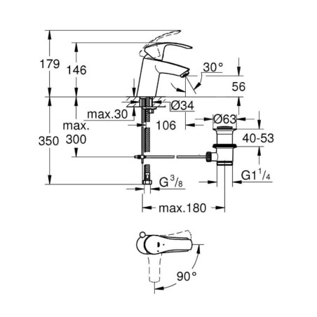 Grohe Eurosmart - Mitigeur de lavabo S ES, chrome 32926002