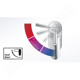 Hansgrohe Vernis Shape - Mitigeur de lavabo avec vidage, CoolStart, EcoSmart, chrome 71594000