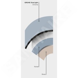 Grohe Eurosmart Cosmopolitan E - Mitigeur électronique infrarouge de lavabo, chrome 36330001