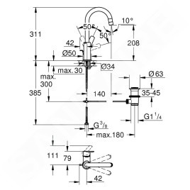 Grohe QuickFix Start - Mitigeur de lavabo avec vidage, chrome 24203002