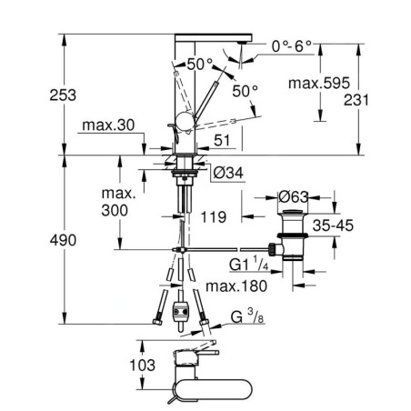 Grohe Plus - Mitigeur de lavabo L avec vidage et bec extractible, Hard Graphite brossé 23843AL3