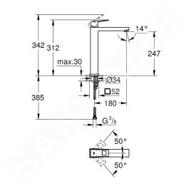 Grohe Eurocube - Mitigeur pour vasque, Hard Graphite brossé 23406AL0