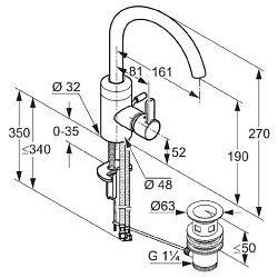 Kludi Zenta - Mitigeur de lavabo, chrome 382550575