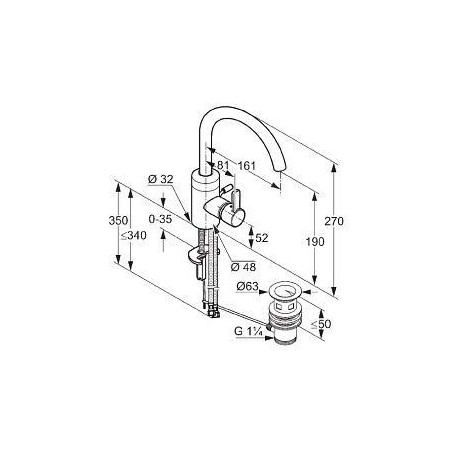 Kludi Zenta - Mitigeur de lavabo, chrome 382550575