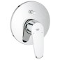 Grohe Eurodisc Cosmopolitan - Mitigeur de baignoire encastré, chrome 19548002