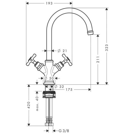 Axor Montreux - Mélangeur de lavabo à deux robinets, chrome 16502000
