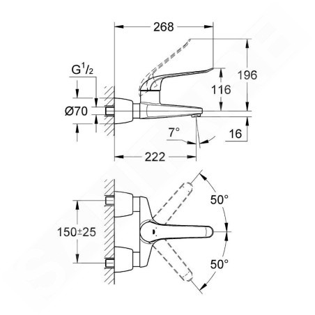 Grohe Euroeco Special - Mitigeur de lavabo à levier, chrome 32779000