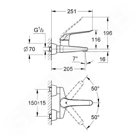Grohe Euroeco Special - Mitigeur de lavabo à levier, chrome 32778000