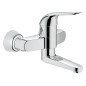 Grohe Euroeco Special - Mitigeur de lavabo à levier, chrome 32767000