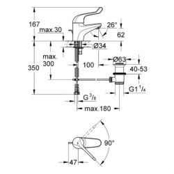 Grohe Euroeco Special - Mitigeur de lavabo à levier, chrome 32788000