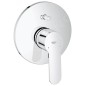 Grohe Eurostyle Cosmopolitan - Mitigeur de baignoire encastré, chrome 19506002