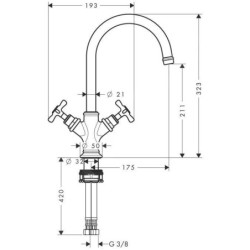 Axor Montreux - Mitigeur de lavabo avec garniture de vidage, nickel brossé 16506820