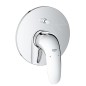 Grohe Eurostyle - Mitigeur de baignoire encastré, chrome 29099003