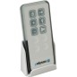 HM System KOMBI POOL, Remote Control Type Z HM System KOMBI POOL, Remote Control Type Z