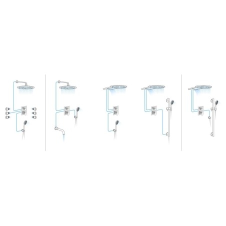 Robinet de douche thermostatique à 5 voies, chrome