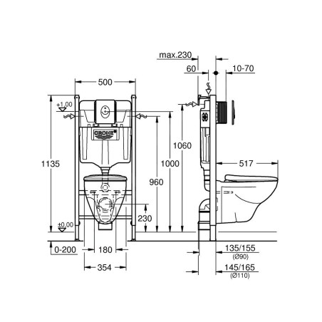 Grohe Solido - Set de bâti-support, cuvette et abattant softclose,