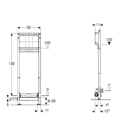 Duofix - Geberit