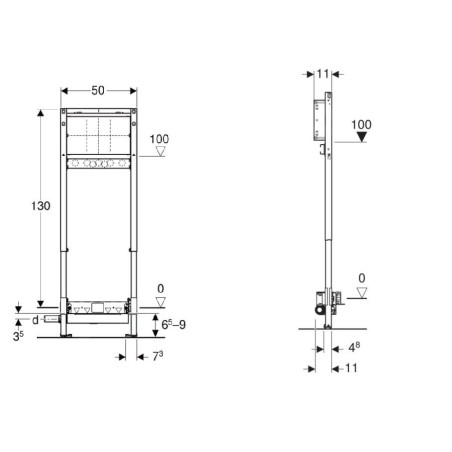 Duofix - Geberit