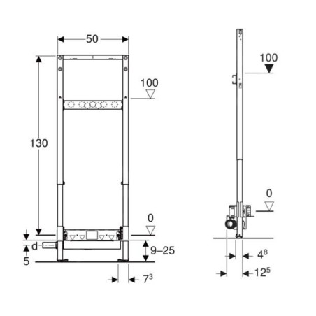 Duofix - Geberit