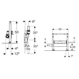 Duofix - Geberit