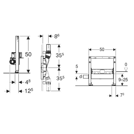 Duofix - Geberit