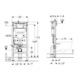 Duofix - Geberit