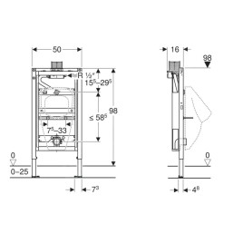 Duofix - Geberit