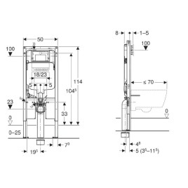 Duofix - Geberit