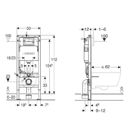 Duofix - Geberit