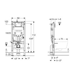 Duofix - Geberit