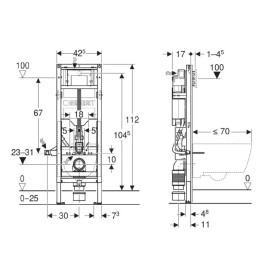 Duofix - Geberit
