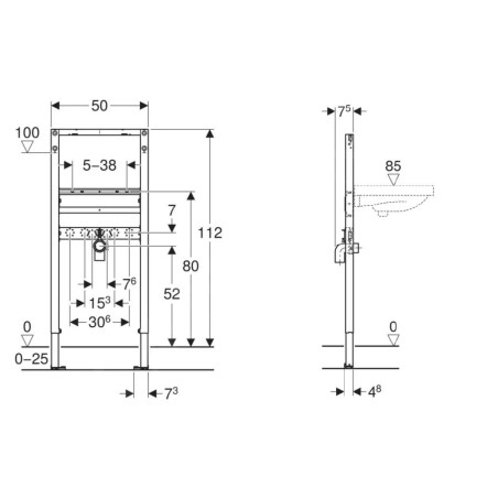Duofix - Geberit