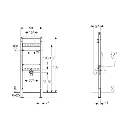 Duofix - Geberit