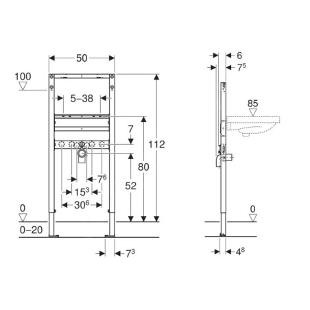 Duofix - Geberit