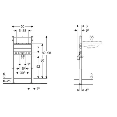 Duofix - Geberit