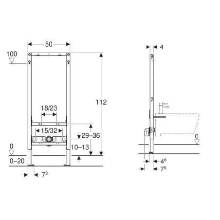 Duofix - Geberit