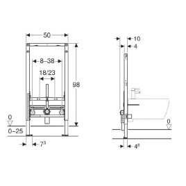 Duofix - Geberit