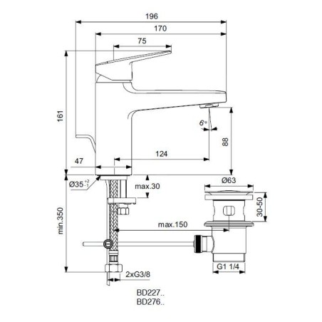 Ideal Standard CeraPlan - Mitigeur de lavabo Grande avec vidage, chrome BD227AA