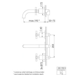 Steinberg 250 - Mitigeur de lavabo encastré, installation 3 trous, avec corps, or rose 250 1902 RG