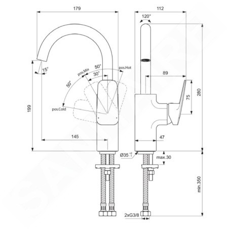 Ideal Standard CeraPlan - Mitigeur de lavabo avec bec tube pivotant, noir BD234XG