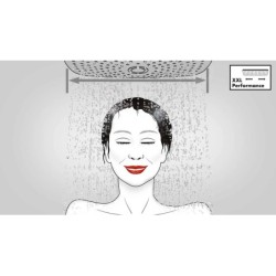 Hansgrohe Croma Select S - Douchette 110, EcoSmart 9 l/min, blanc/chrome 26805400