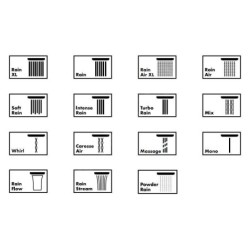 Hansgrohe Raindance - Set de douche Select S 120, 3 jets, barre de douche 1,50 m, chrome 27646000