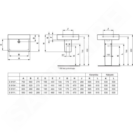 Ideal Standard Connect - Lavabo Cube 650x460x175 mm, avec déversoir, avec Ideal Plus, blanc E8104MA