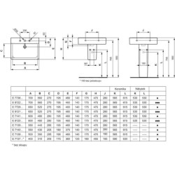 Ideal Standard Connect - Lavabo Cube, 650x460x175 mm, avec déversoir,  ouverture pour mitigeur, avec Ideal Plus, blanc E7729MA
